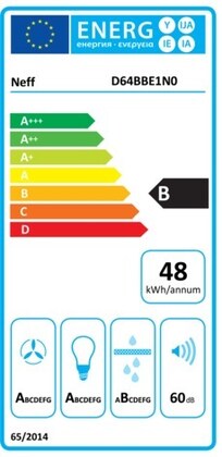 Energielabel