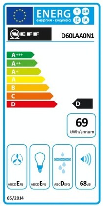 Energielabel