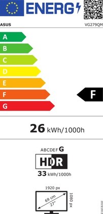 Energielabel