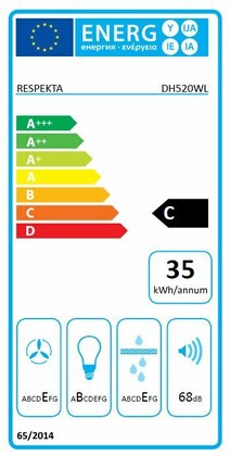 Energielabel