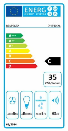 Energielabel