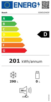 Energielabel