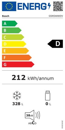 Energielabel