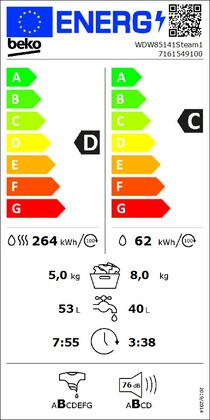 Energielabel