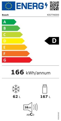 Energielabel