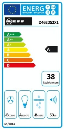 Energielabel