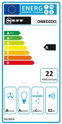 Energielabel