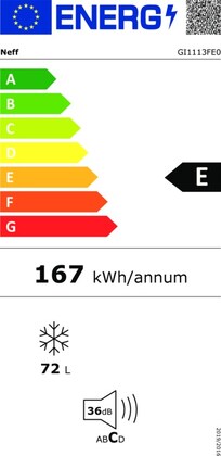 Energielabel