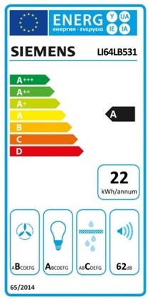 Energielabel
