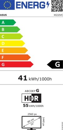 Energielabel