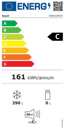 Energielabel