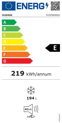 Energielabel