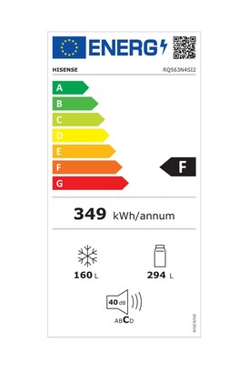 Energielabel