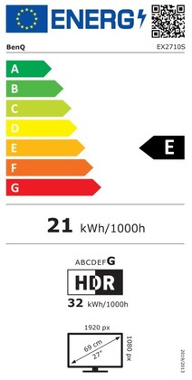 Energielabel