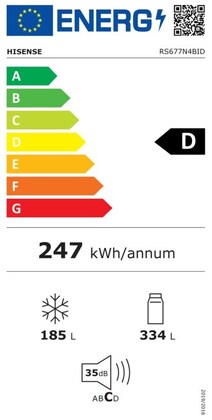 Energielabel