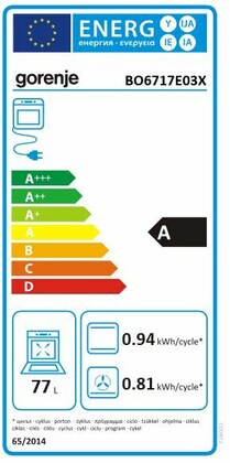 Energielabel