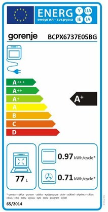Energielabel