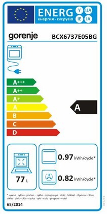 Energielabel
