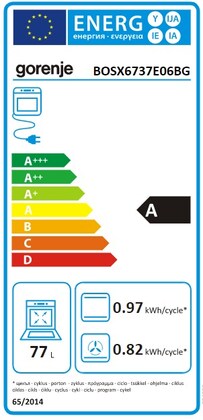 Energielabel