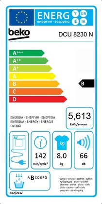 Energielabel
