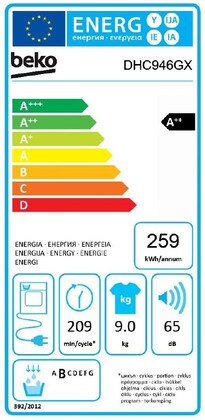 Energielabel