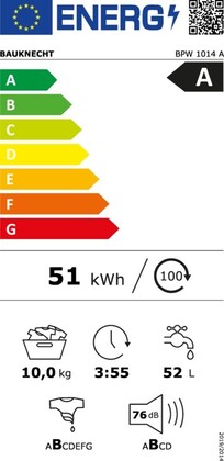 Energielabel
