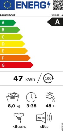 Energielabel