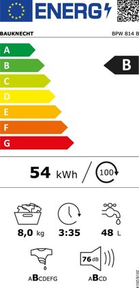 Energielabel