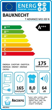 Energielabel