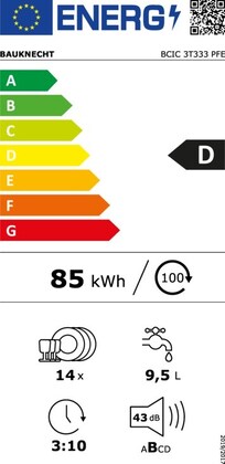 Energielabel