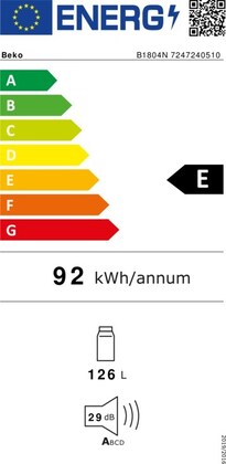 Energielabel