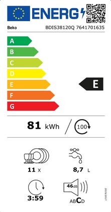 Energielabel