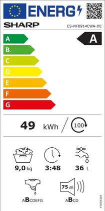 Energielabel