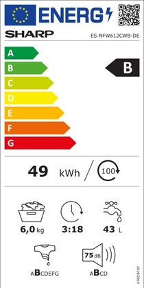 Energielabel