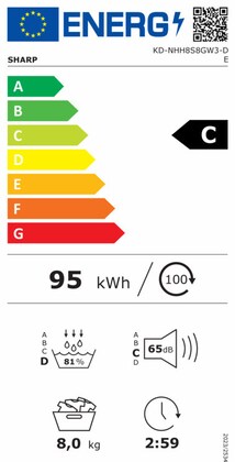 Energielabel