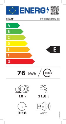 Energielabel