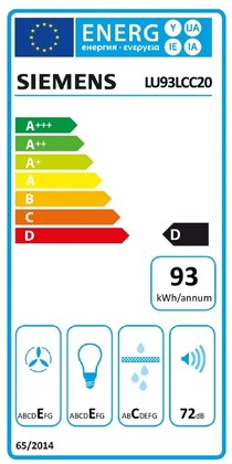 Energielabel