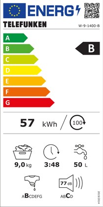 Energielabel