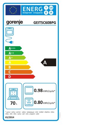 Energielabel