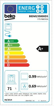 Energielabel