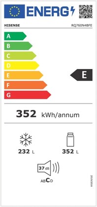 Energielabel
