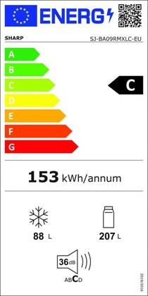 Energielabel