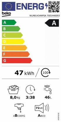 Energielabel