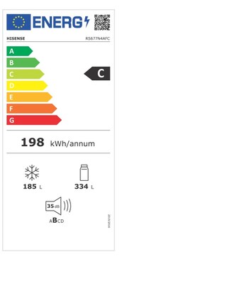Energielabel