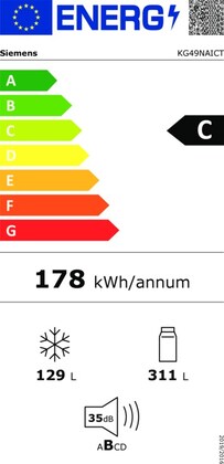 Energielabel