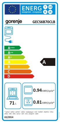 Energielabel