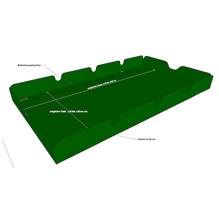 Grasekamp Ersatzdach Universal Hollywoodschaukel  Grün Ersatz-Bezug Sonnendach Dachplane - Bild 1