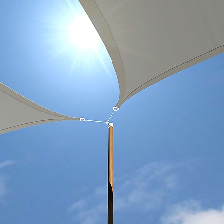 UV Sonnensegel 2x2 HDPE Quadratisch Sonnenschutz Überdachung Garten Balkon Grau - Bild 1