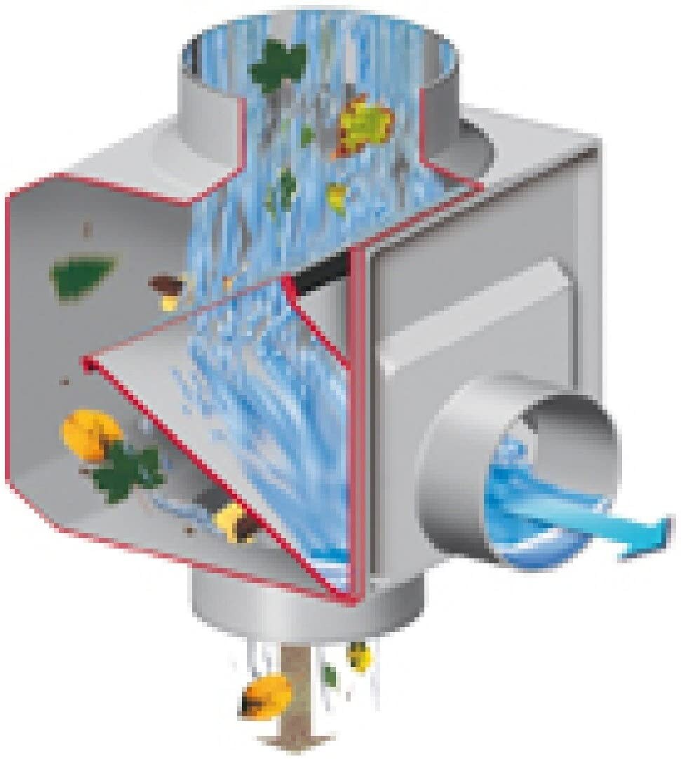 Garantia Regendieb grau, Filtert automatisch Verschmutzungen, robust | 04023122107231