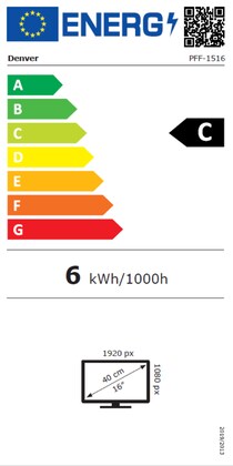 Energielabel